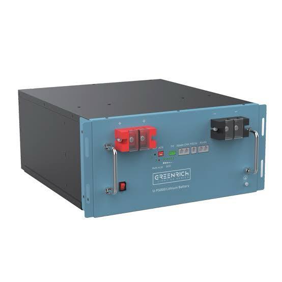 Our Work - Project 6